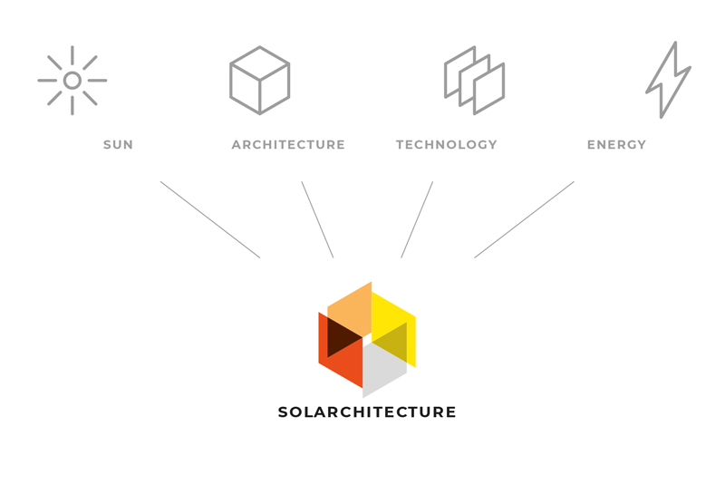 solarchitecture